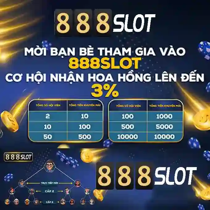 888slot: Đánh giá tổng quan và trải nghiệm chơi game trực tuyến 1 Đăng Nhập