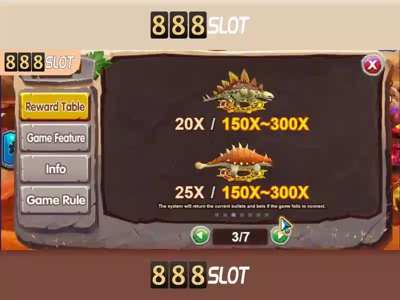 Lợi thế khi chơi tại 888slot Lợi thế khi chơi tại 888slot